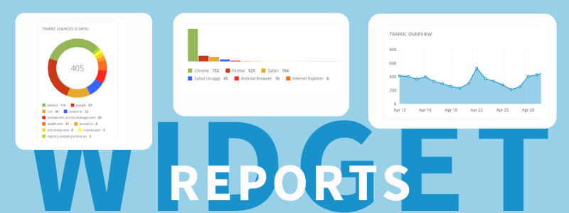 Come aggiungere dei report widgets sulla dashboard di October CMS